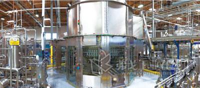 清洁、高效、安全 现代化包装生产线的发展之路